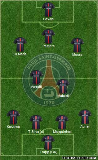 Paris Saint-Germain Formation 2016