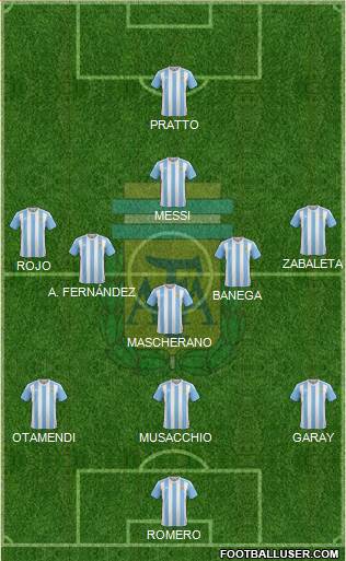 Argentina Formation 2016