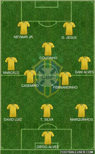 Brazil Formation 2016