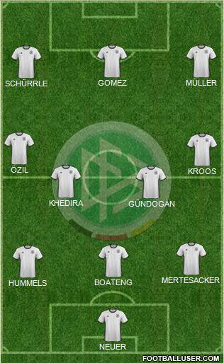 Germany Formation 2016
