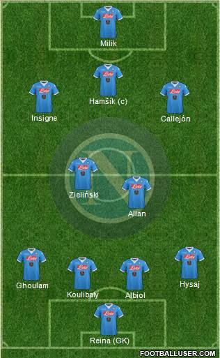 Napoli Formation 2016