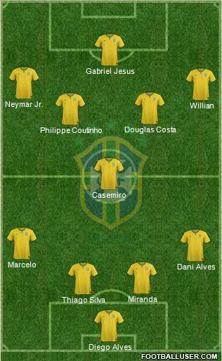 Brazil Formation 2016