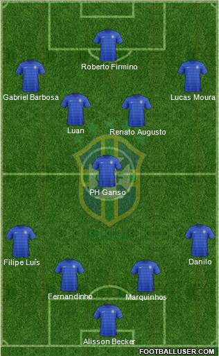 Brazil Formation 2016