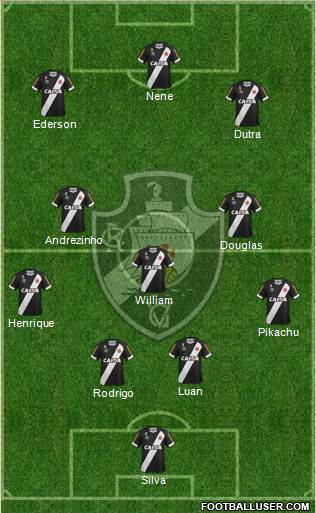 CR Vasco da Gama Formation 2016