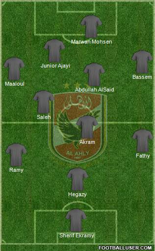 Al-Ahly Sporting Club Formation 2016