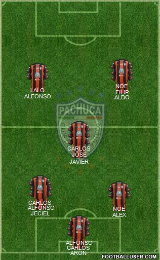 Club Deportivo Pachuca Formation 2016