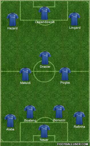 Chelsea Formation 2016