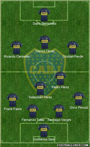 Boca Juniors Formation 2016