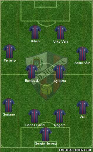 S.D. Huesca Formation 2016