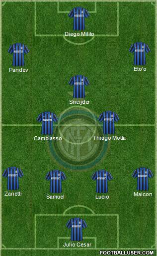 F.C. Internazionale Formation 2016