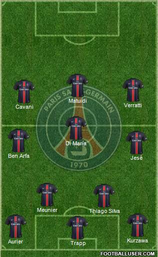 Paris Saint-Germain Formation 2016