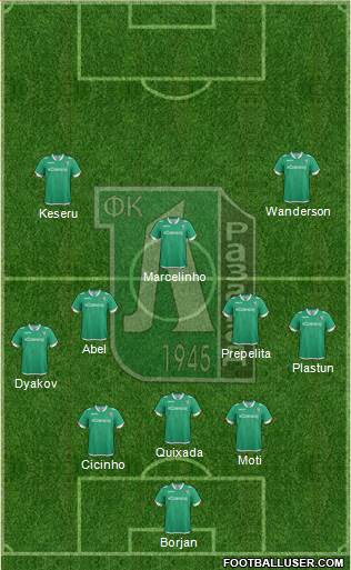 Ludogorets 1947 (Razgrad) Formation 2016