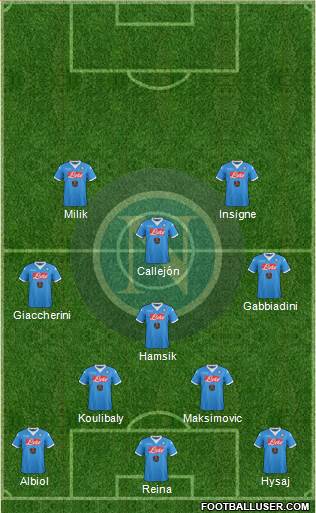 Napoli Formation 2016