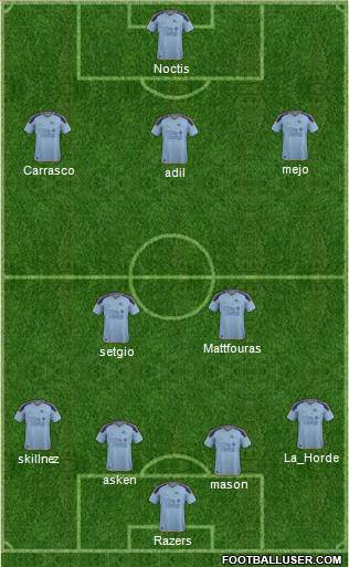 Harrisburg City Islanders Formation 2016