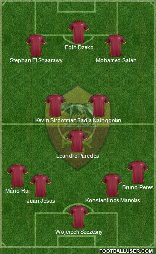 AS Roma Formation 2016