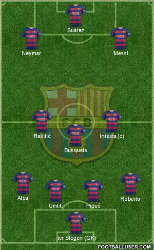F.C. Barcelona Formation 2016