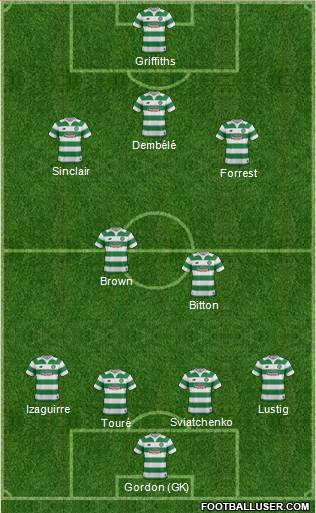 Celtic Formation 2016