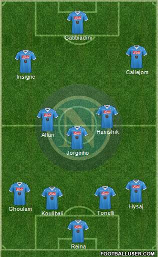 Napoli Formation 2016