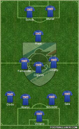 Sampdoria Formation 2016