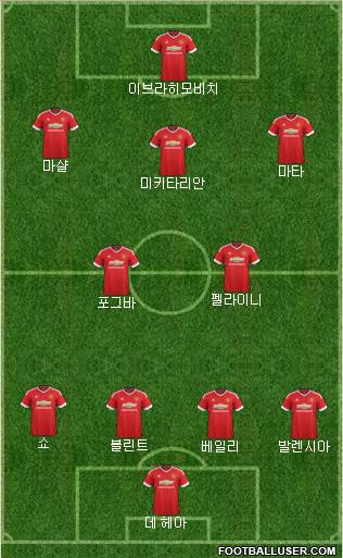 Manchester United Formation 2016