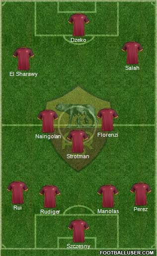 AS Roma Formation 2016