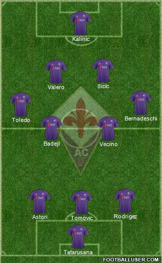 Fiorentina Formation 2016