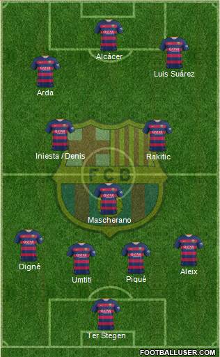 F.C. Barcelona Formation 2016