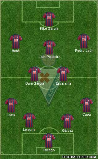 S.D. Eibar S.A.D. Formation 2016