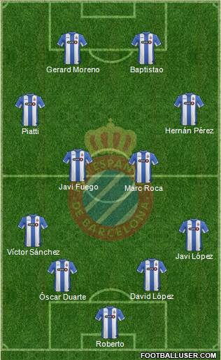 R.C.D. Espanyol de Barcelona S.A.D. Formation 2016
