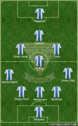 C.D. Leganés S.A.D. Formation 2016
