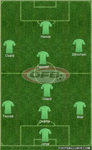 Austria Formation 2016