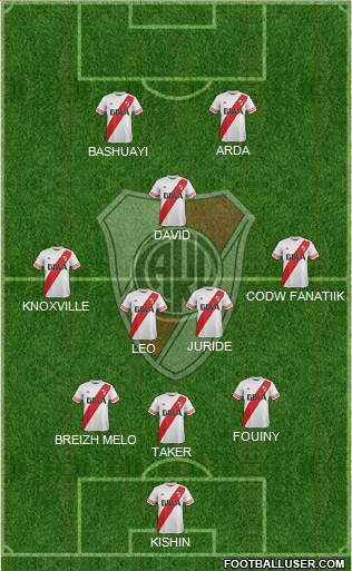 River Plate Formation 2016