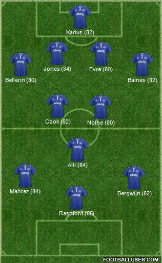 Portsmouth Formation 2016