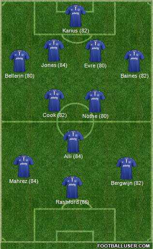 Portsmouth football formation