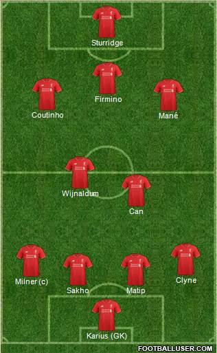 Liverpool Formation 2016