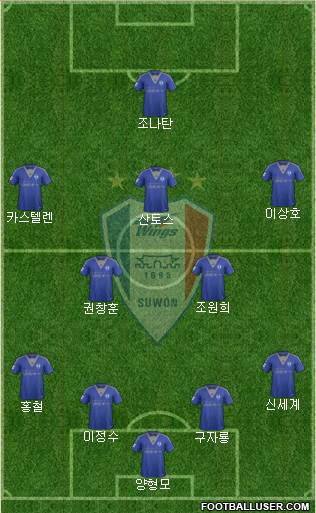 Suwon Samsung Blue Wings Formation 2016