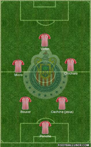 Club Guadalajara Formation 2016