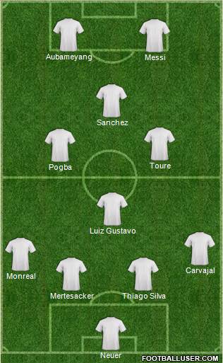 Championship Manager Team Formation 2016