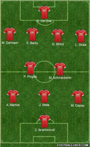 Manchester United Formation 2016