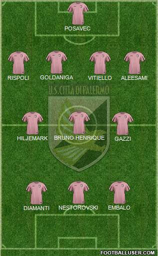 Città di Palermo Formation 2016
