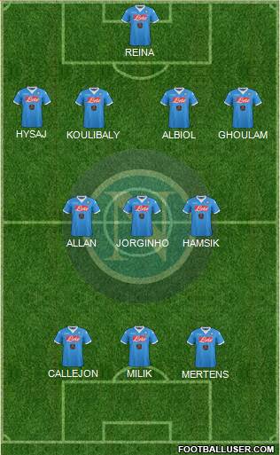 Napoli Formation 2016