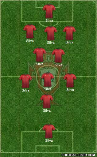 Portugal Formation 2016