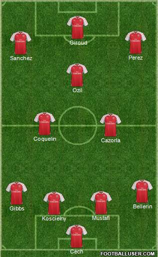Arsenal Formation 2016