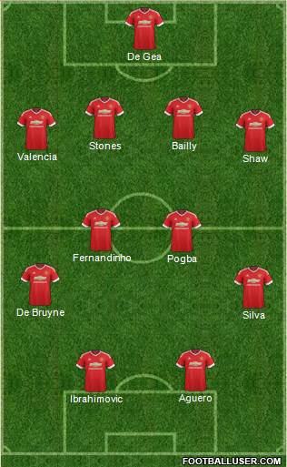 Manchester United Formation 2016