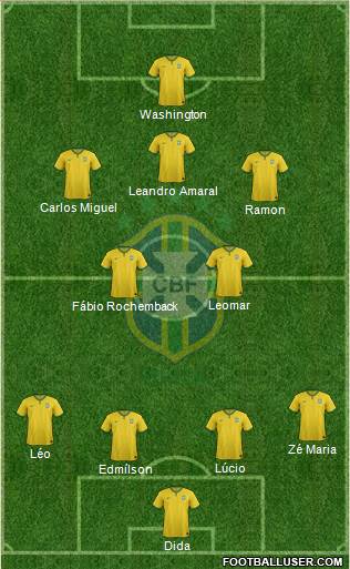 Brazil Formation 2016