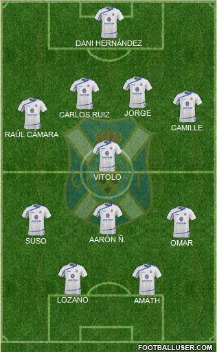 C.D. Tenerife S.A.D. Formation 2016
