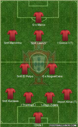 Portugal Formation 2016