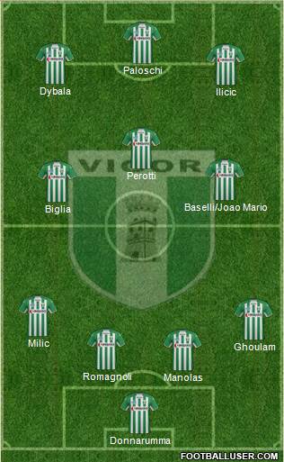 Vigor Lamezia Formation 2016