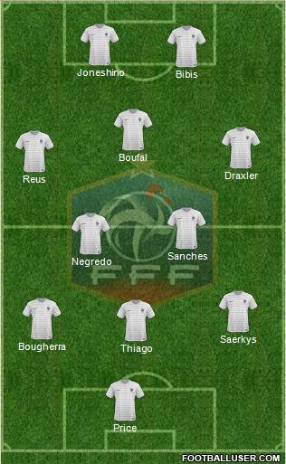 France Formation 2016