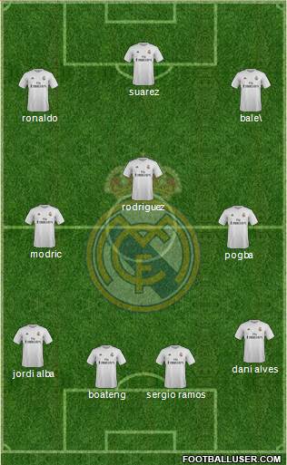 Real Madrid C.F. Formation 2016